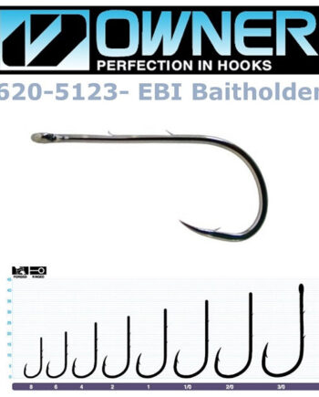 Owner Ebi Baitholder Kroge