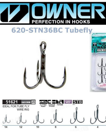 Owner Stn-36 Rørflue Trekrog    Cuttingpoint  10